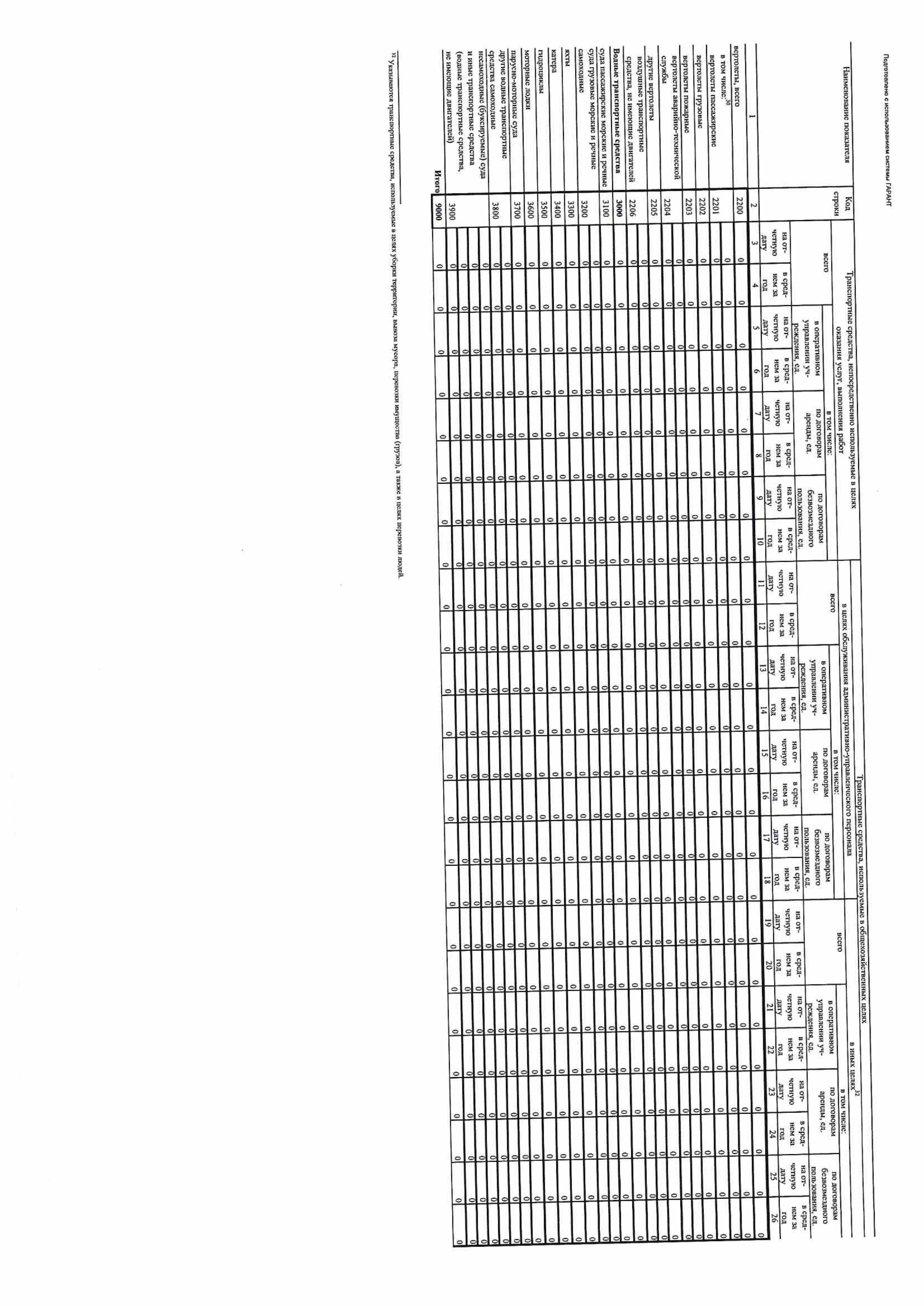 Отчет о результатах деятельности за 2025 г-изображения-41.jpg